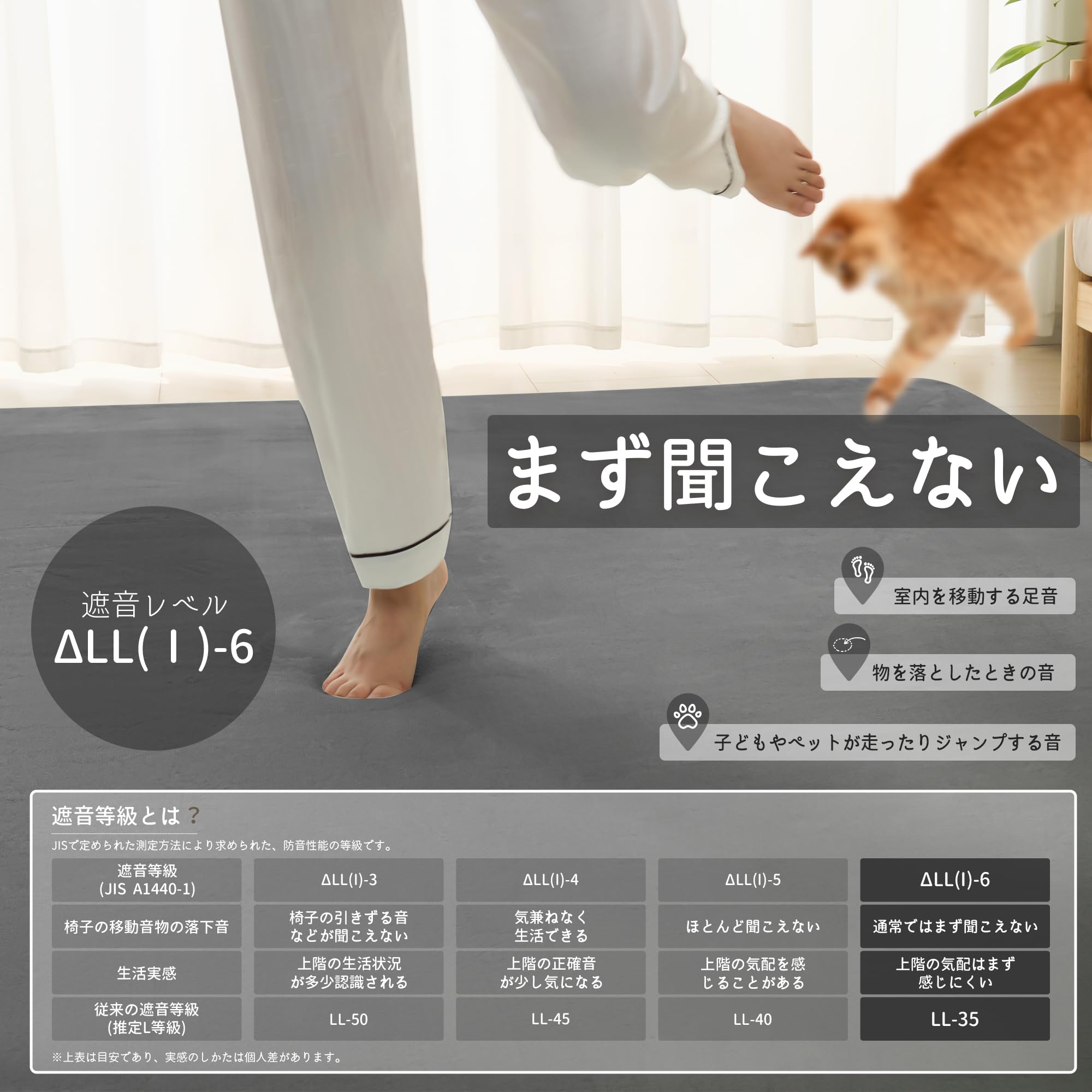 Amazon | HARUMIN 極厚30mm カーペット ラグ 厚手 約3畳